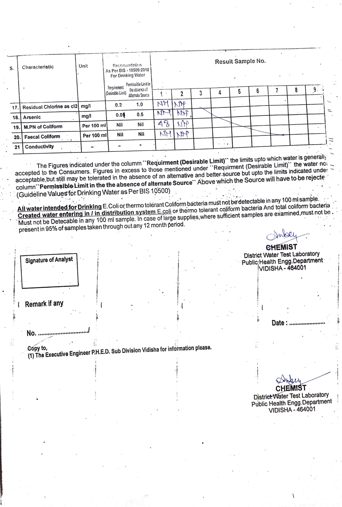 Laboratory report page 2